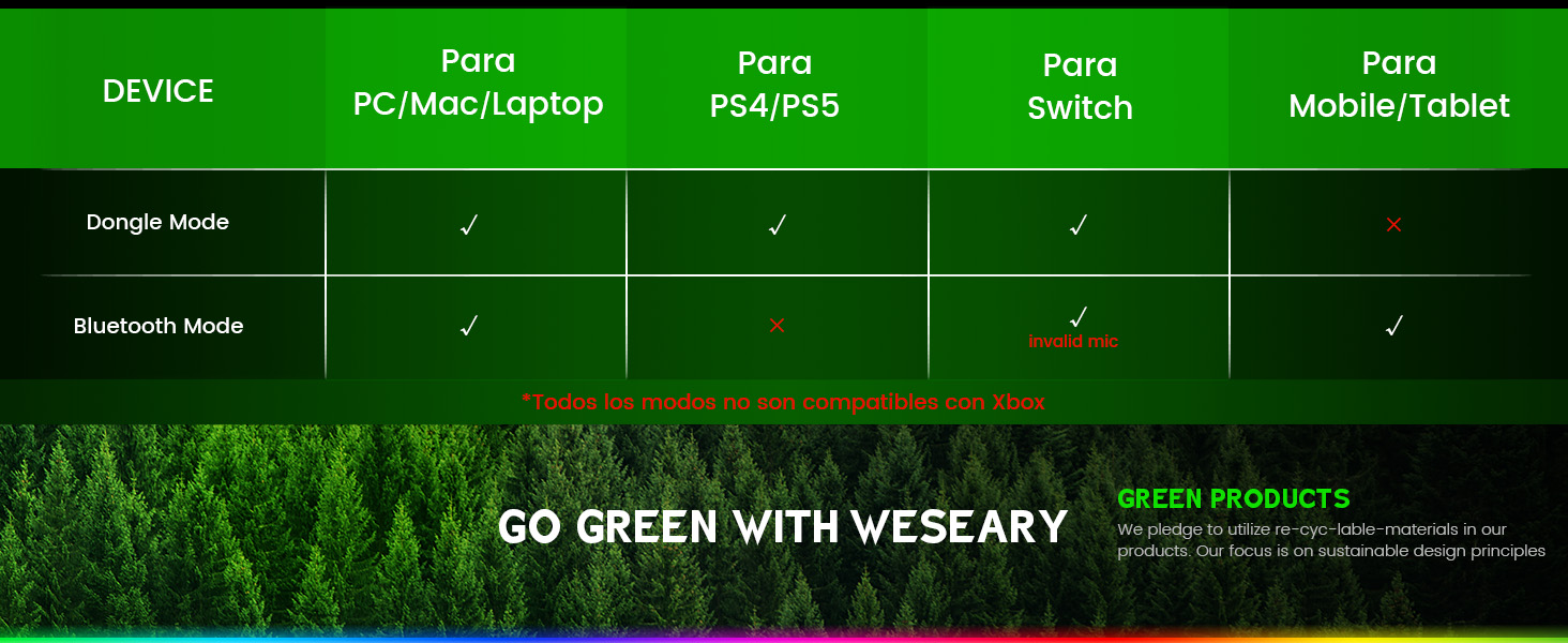 cascos gaming inalambricos