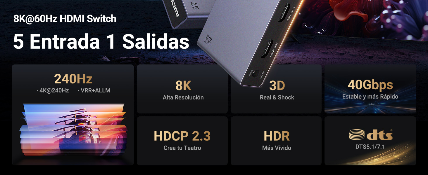 UGREEN 8K 60Hz Switch HDMI 2.1 5 Entradas 1 Salida 4K 240Hz