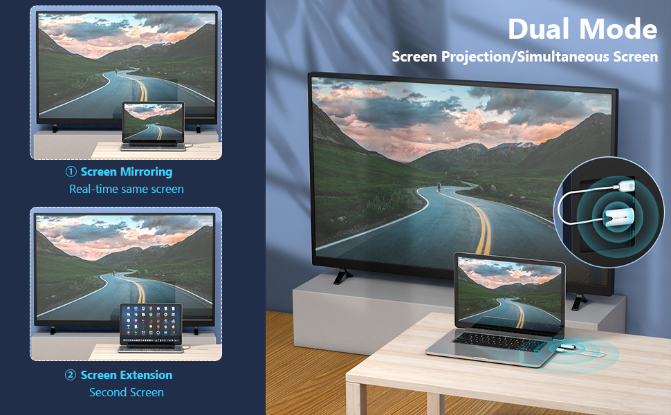 Wireless HDMI Transmitter Recevier