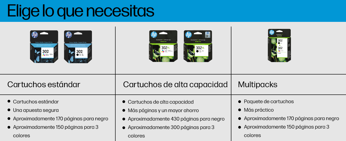 HP Supplies