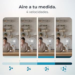 ventilador telescopico; ventilador extensible; ventilador eléctrico; ventilador; EnergySilence
