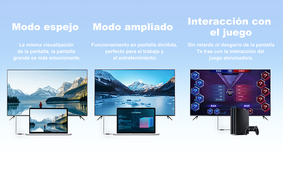 3 modos de acoplamiento hdmi