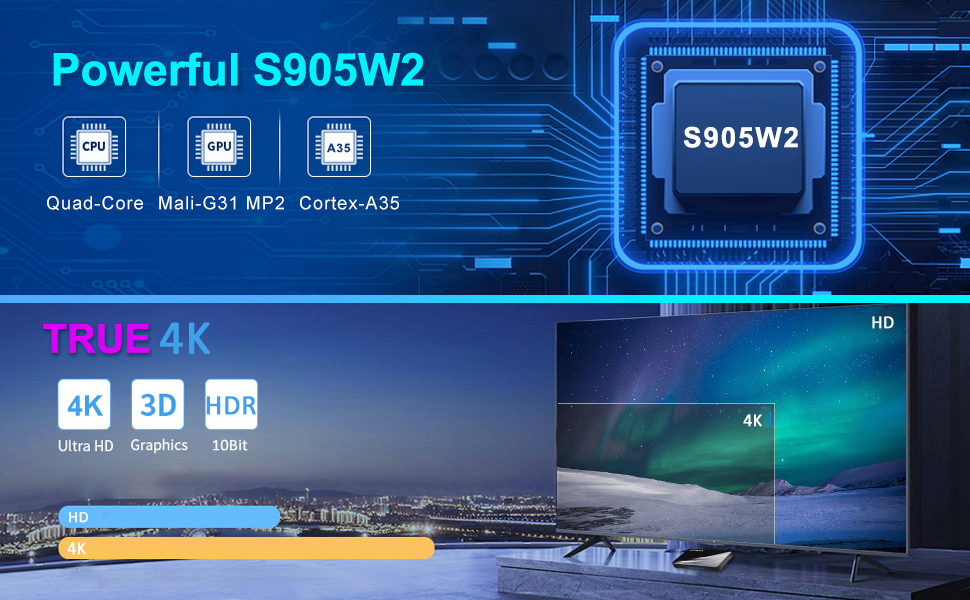 TV-Box