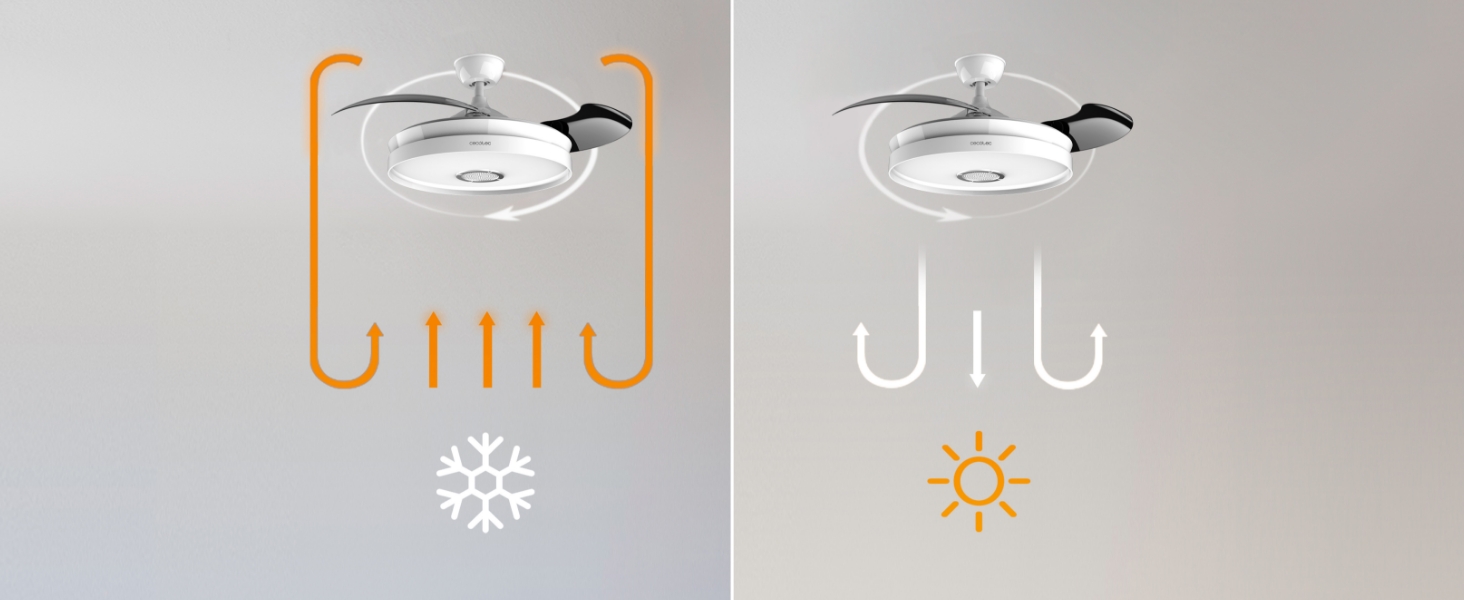 ventilador de techo; ventilador de techo con luz; ventilador techo aspas retractiles; energysilence