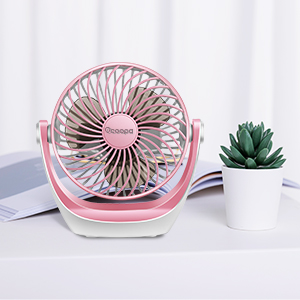 Ventilador de escritorio