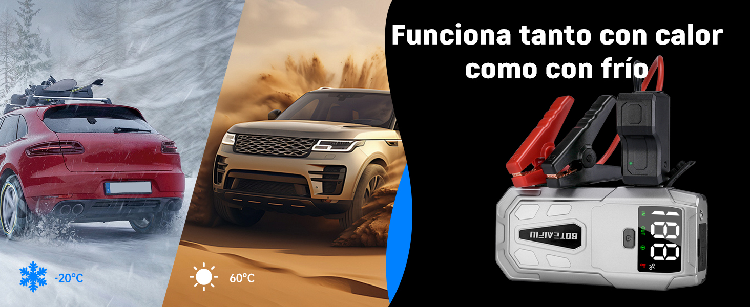 Apto para todo tipo de clima -20 ～ 60 ℃