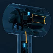 H500