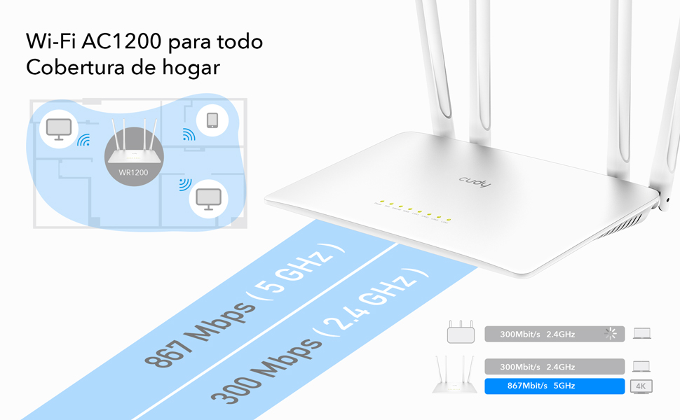 wifi