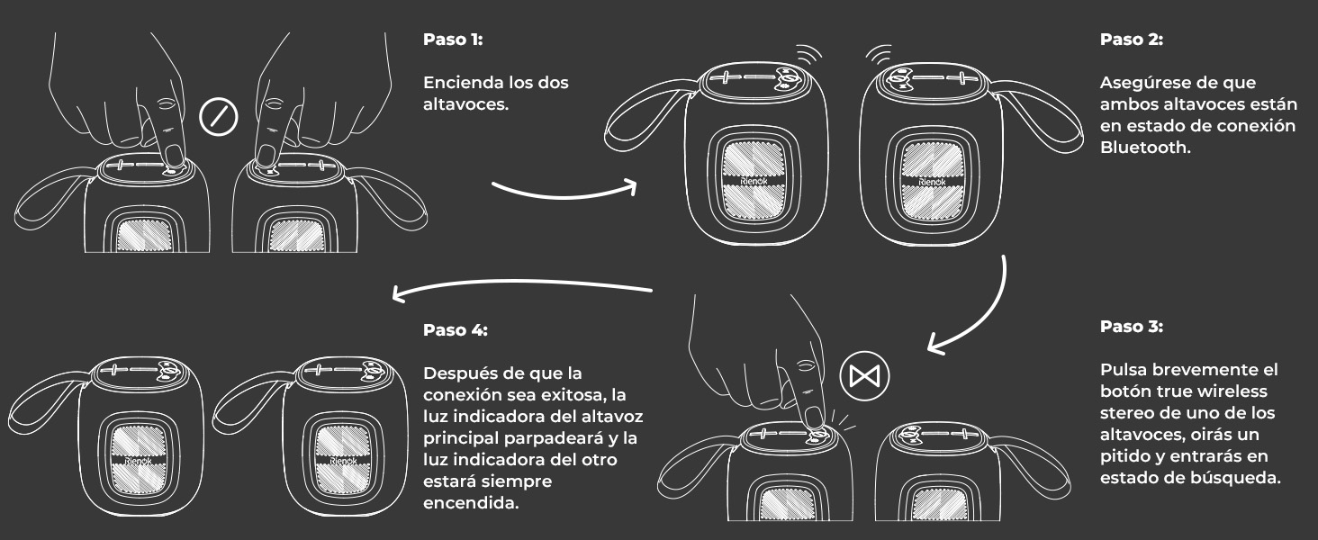¿Cómo activar la función de emparejamiento estéreo?