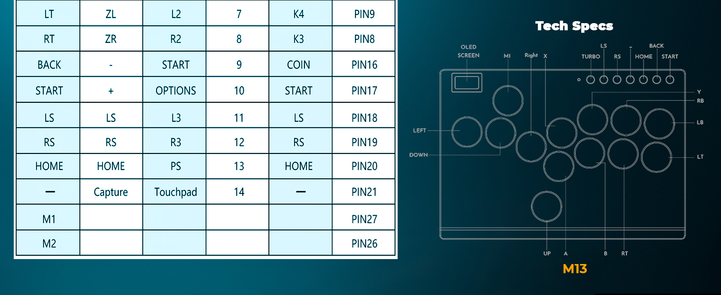 Arcade Stick