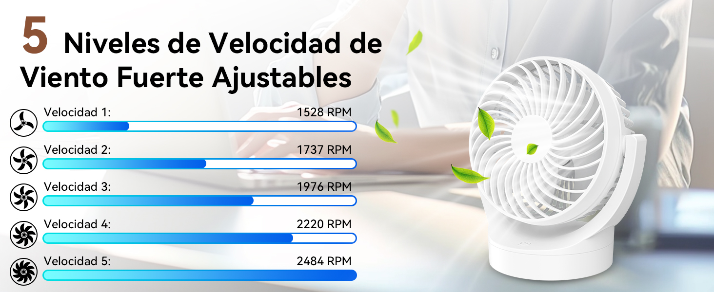 Ventilador Portátil de Escritorio USB