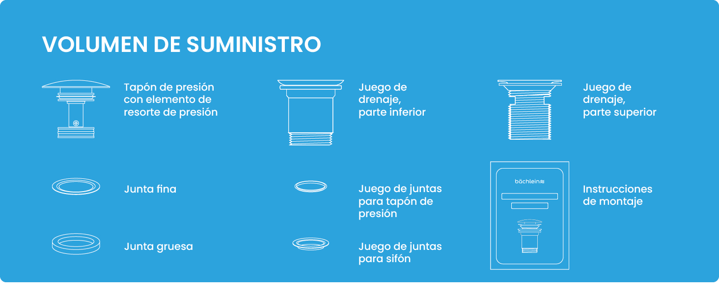 Volumen de suministro