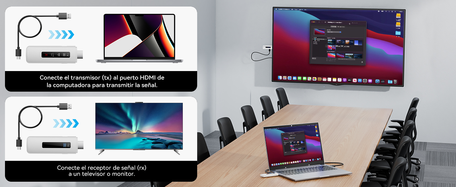 hdmi inalámbrico
