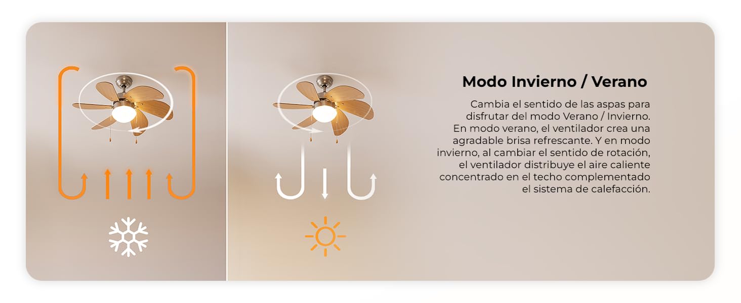 ventilador de techo con luz led ventiladores lampara aspas silencioso dormitorio Cecotec ceiling fan