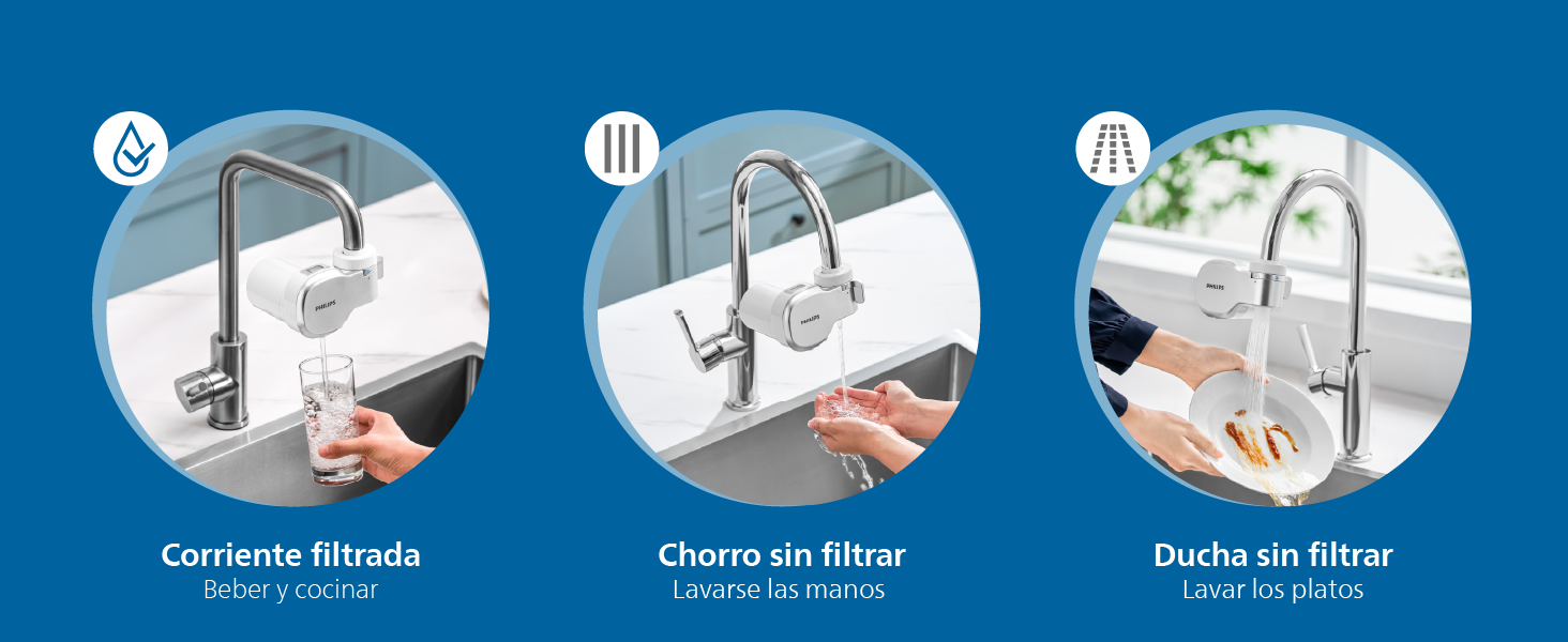 3 modos OnTap: filtrado, no filtrado, ducha no filtrada