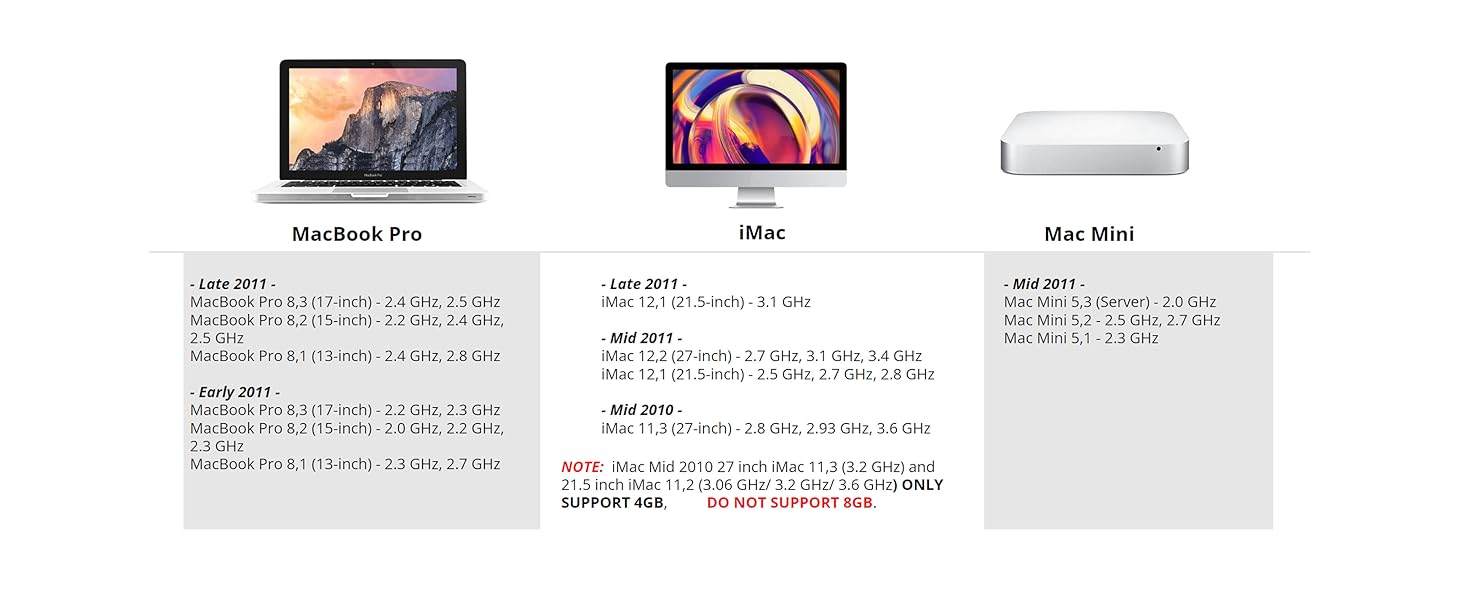 NP4 C list
