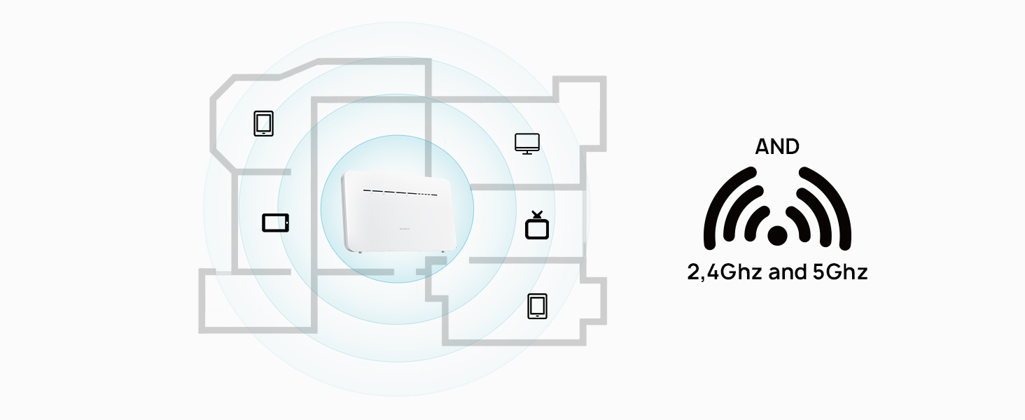 huawei 4g router