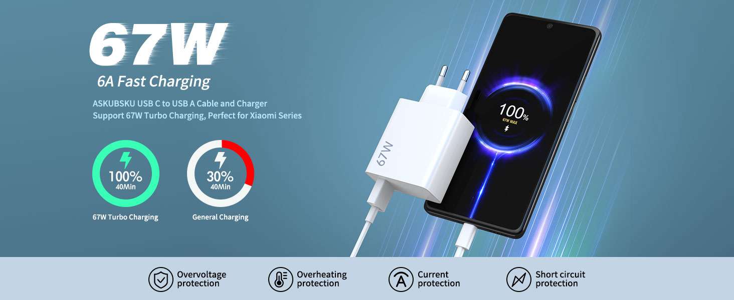 Cargador USB y Cable USB C para Xiaomi Redmi Note 14S