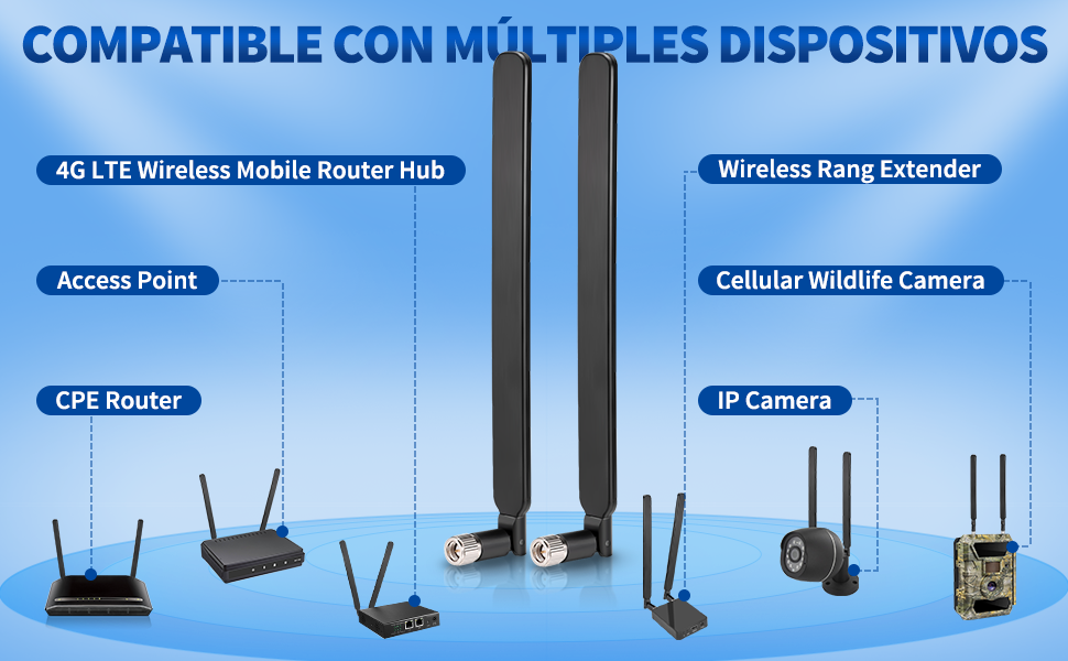 ANTENA 4G