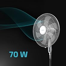 ventilador de pie con potencia de 70 W de cecotec