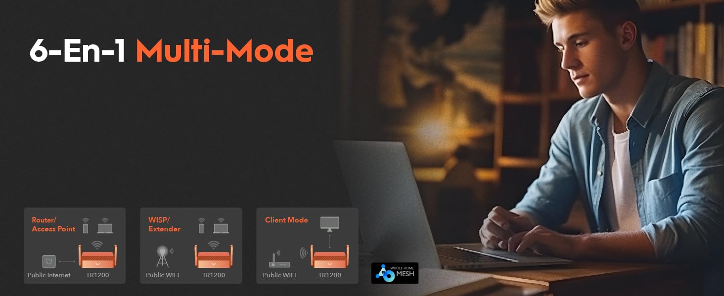 multi-mode