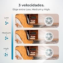 ventilador; ventiladores de pie; fan; ventilador de mesa; ventilador suelo; EnergySilence Power Box