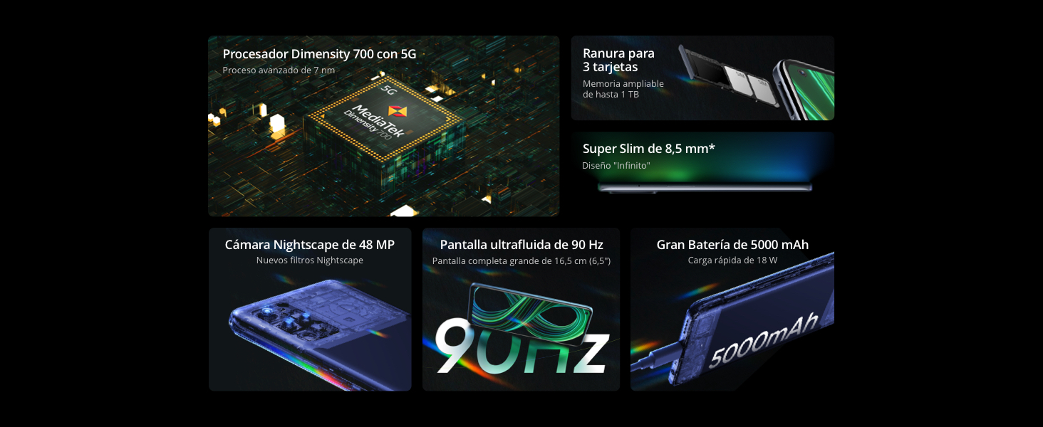 realme 8 5G
