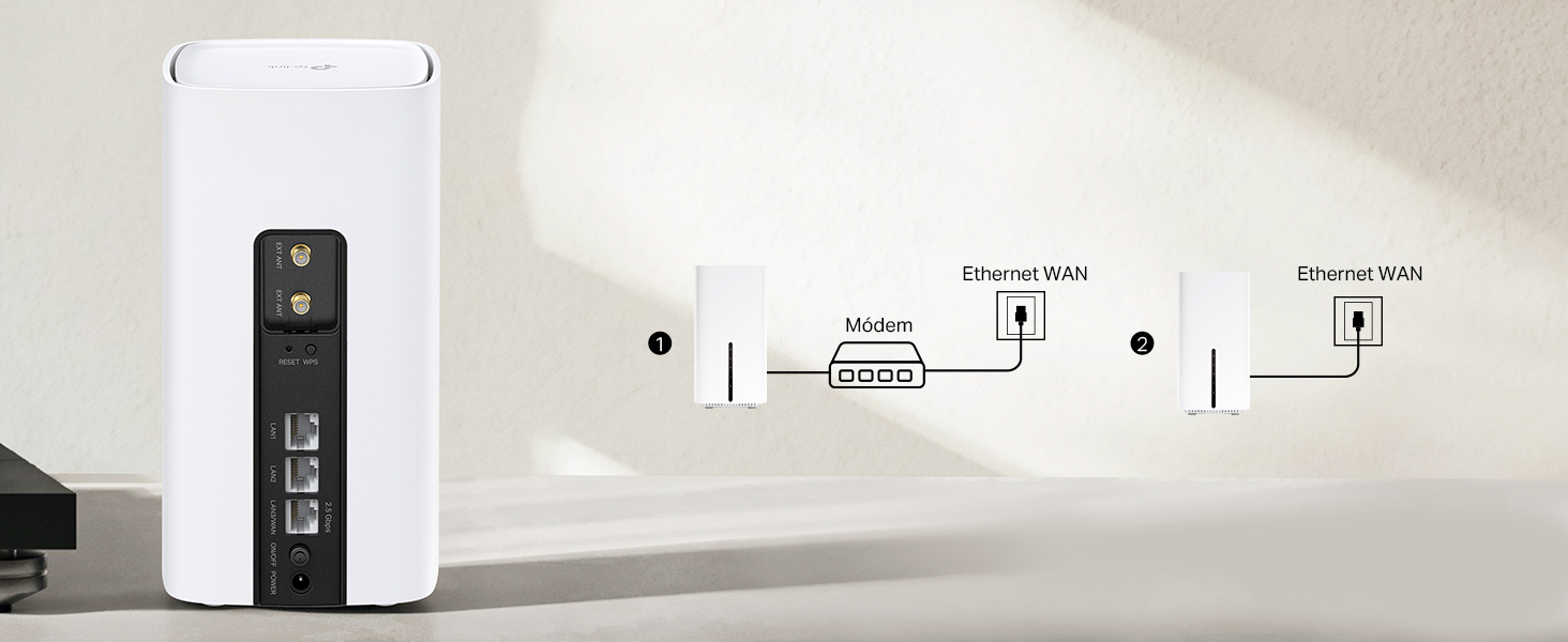 Archer NX600 - Nuevo Router 5G Gigabit con Wi-Fi 6 AX3600 de Doble Banda