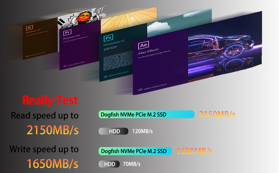Solid State Drive for MacBook