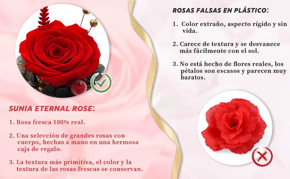Regalos Mama Abuela, Regalo Cumpleaños Mujer, Regalos Originales para Mujer