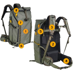 Vanguard Veo Active Características