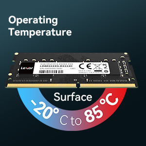 SODIMM