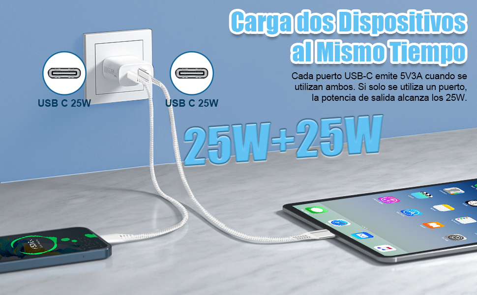 Doble 25W Cargador USB C y Cable