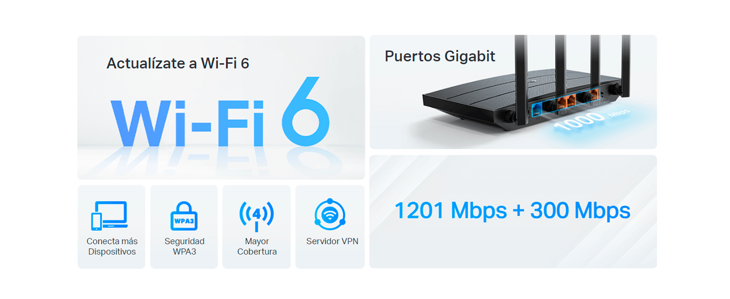 Archer AX18 - Router Wi-Fi 6 de Doble Banda AX1500 Gigabit