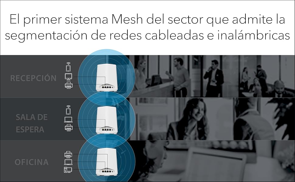 Orbi Pro, Mesh, router, extensor, Wifi 6, SXK30