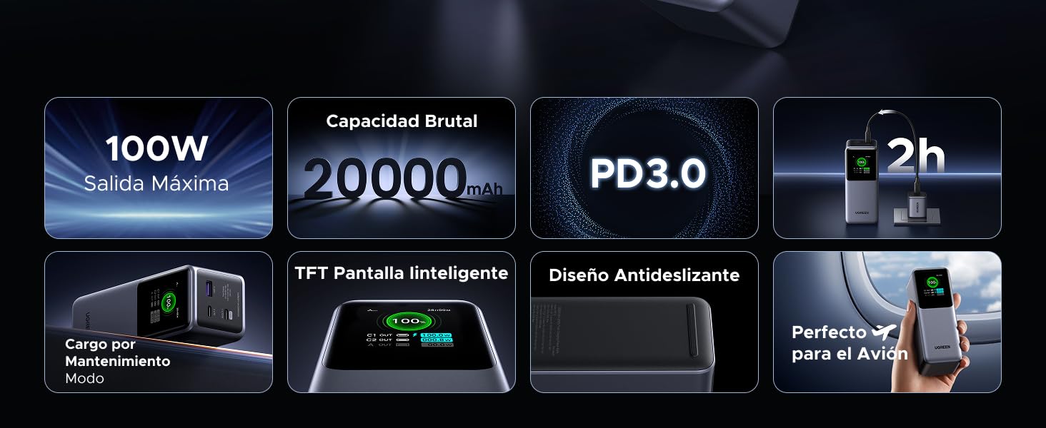 Cargador Portátil con 2 USB C