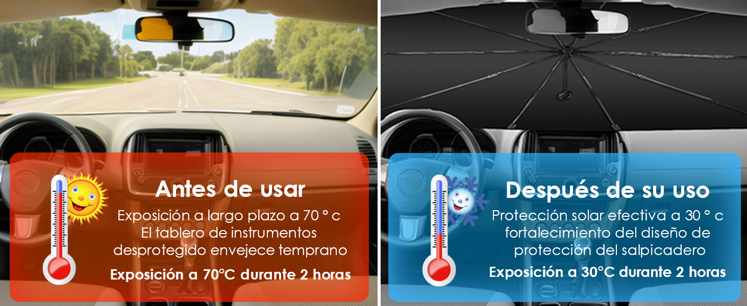 Parasol Parabrisas Delantero para Coche