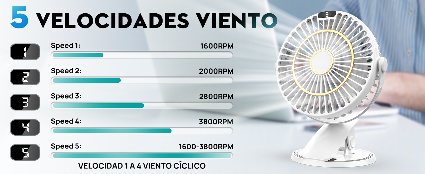 VENTILADOR DE SOBREMESA
