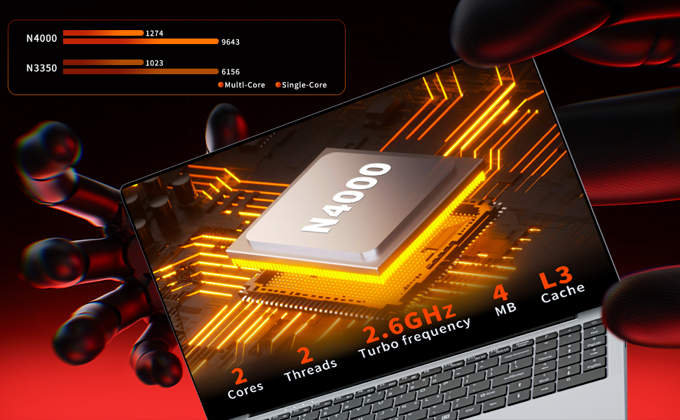 Imagen promocional de un chip procesador de computadora con rutas de circuito iluminadas en naranja/rojo sobre fondo oscuro. Visualización técnica con elementos brillantes e indicadores de rendimiento.