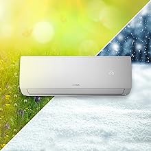 aire acondicionado split compresor frío bomba calor BTU mando a distancia LED sistema inverter Modos