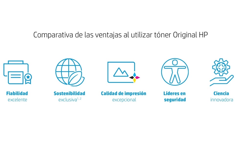 Tóner Original HP