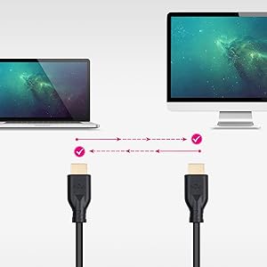 hdmi, nanocable, cable