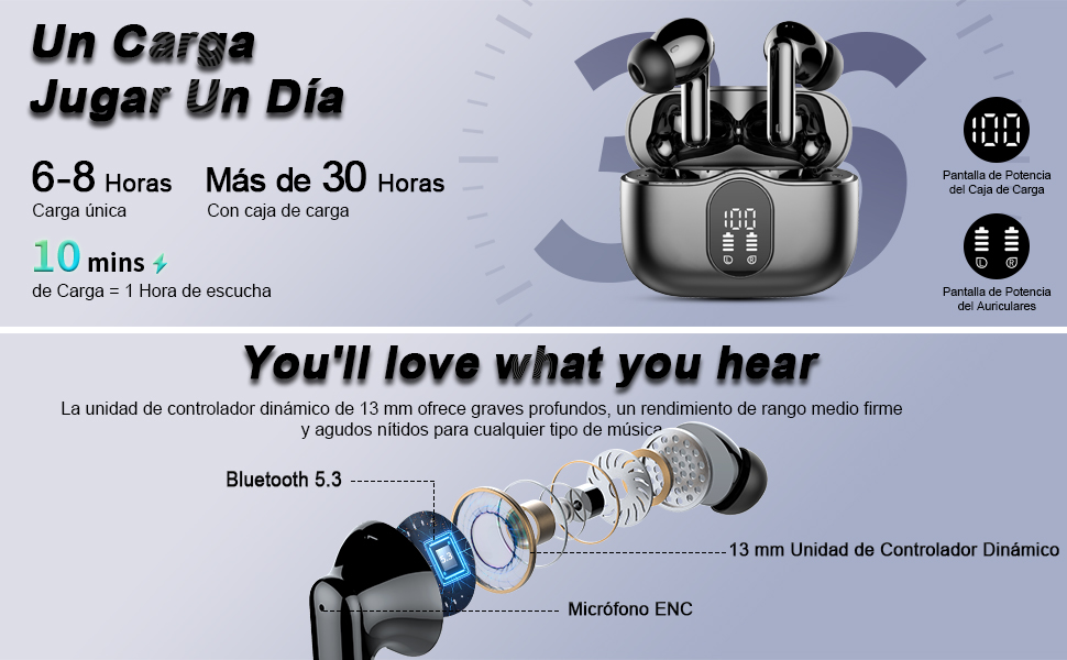Auriculares
