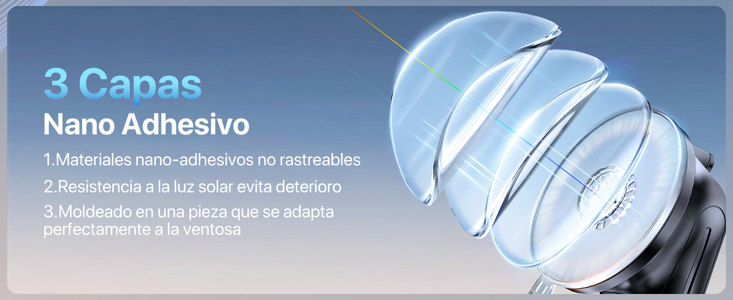 Diagrama que muestra 3 capas curvas transparentes etiquetadas como «3 capas nanoadhesivo». El texto muestra las propiedades: materiales nanoadhesivos no rastreables, resistencia a la luz solar