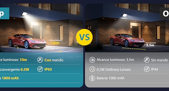 aplus content image