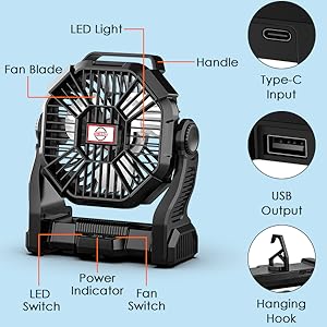 ventilador escritorio