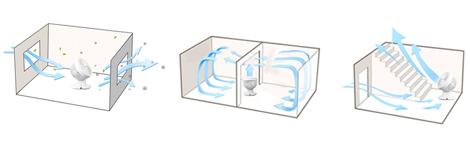 ventilador mesa