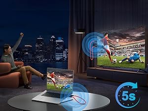 hdmi wireless 4k
