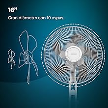 ventiladores de pie; ventiladores; ventilador silencioso; ventilador cecotec; EnergySilence 500