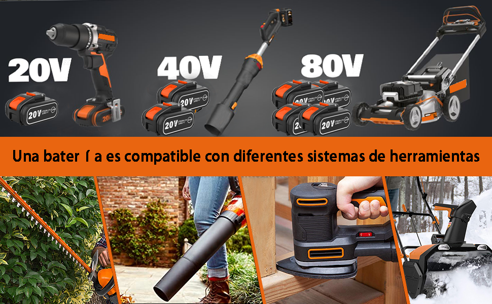 Worx 20V WA3553 WA3553.1 WA3553.2, WA3556, WA3572, WA3605, WA3605, WA3605. 41 WA3869, WA3860, WA3880